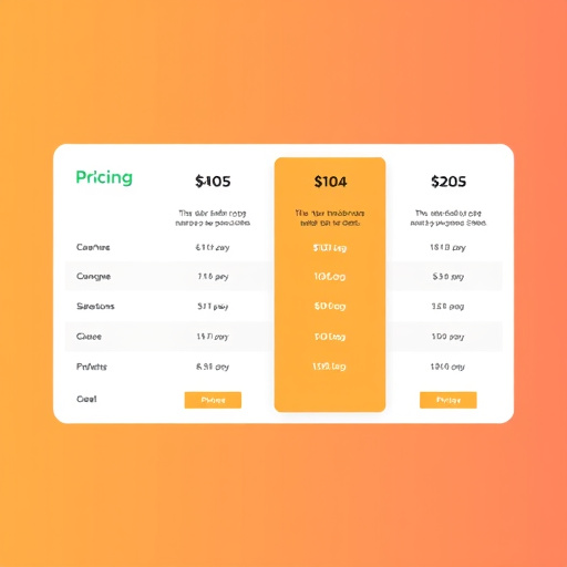 gohighlevel crm pricing guide