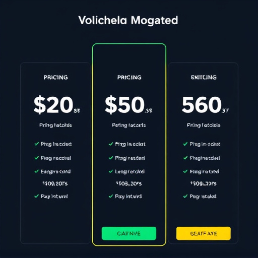 gohighlevel custom development pricing