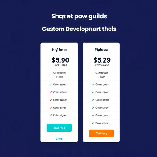 gohighlevel custom development pricing