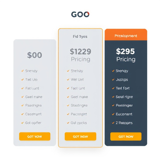 gohighlevel custom development pricing