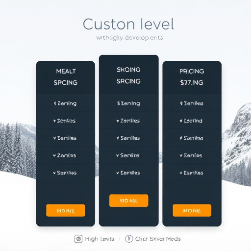 gohighlevel custom development pricing