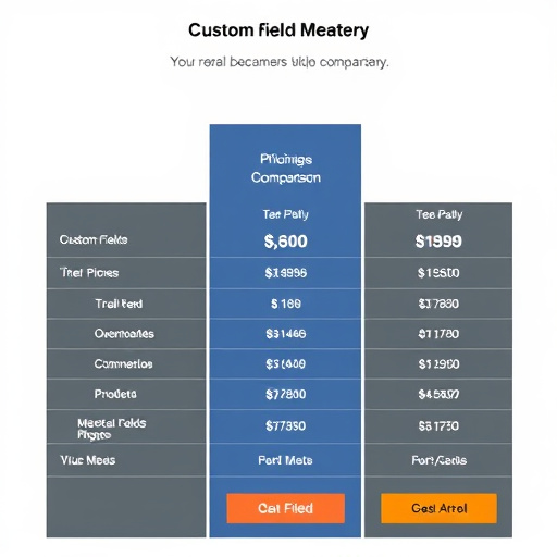 gohighlevel custom fields pricing comparison
