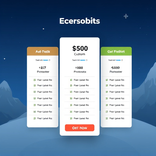 gohighlevel custom pricing