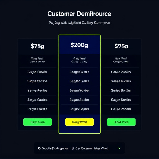 gohighlevel customer database pricing