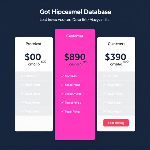 gohighlevel customer database pricing
