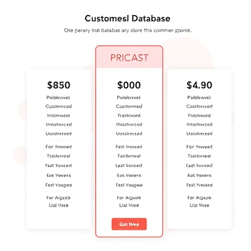 gohighlevel customer database pricing