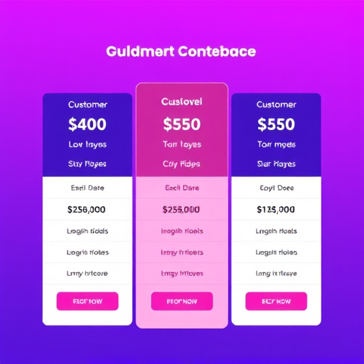 gohighlevel customer database pricing