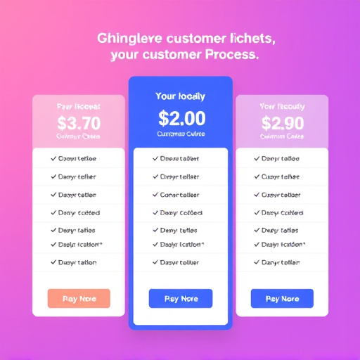 gohighlevel customer database pricing