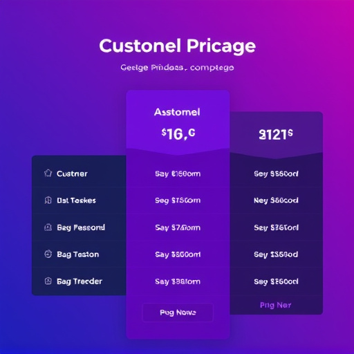 gohighlevel customer database pricing