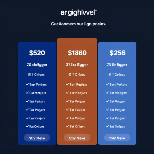gohighlevel customer database pricing