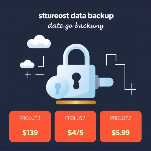 gohighlevel data backup cost