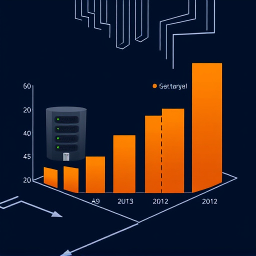 gohighlevel data backup cost