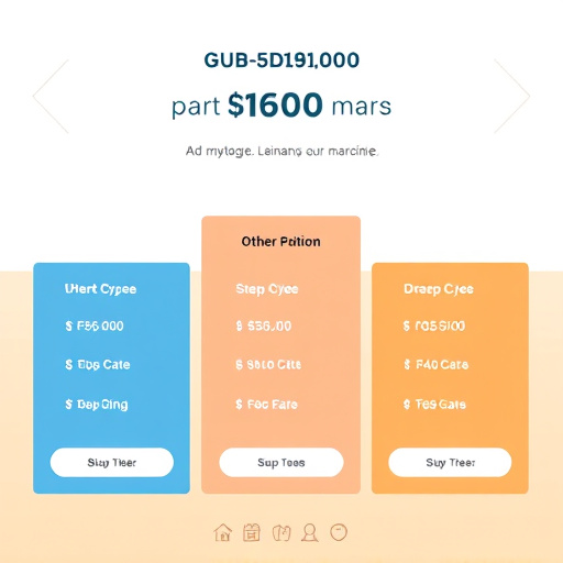 gohighlevel deal automation pricing