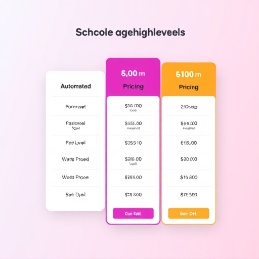 gohighlevel deal automation pricing