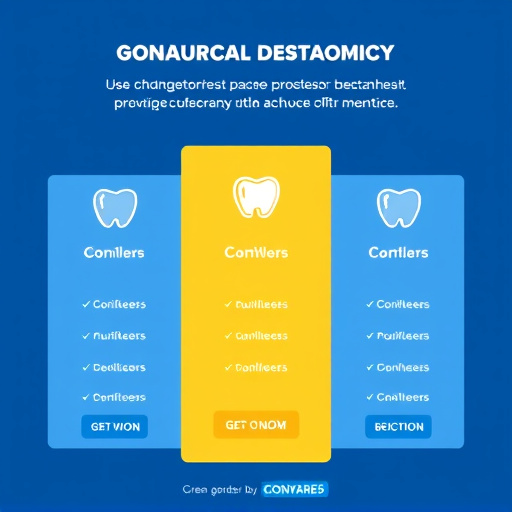 gohighlevel dental practice pricing
