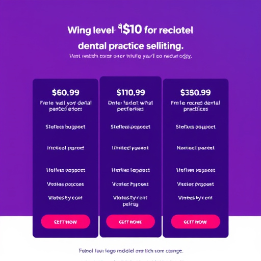 gohighlevel-dental-practice-pricing-640x480-84088271.jpeg