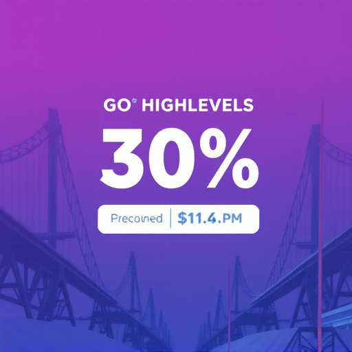 gohighlevel discount code