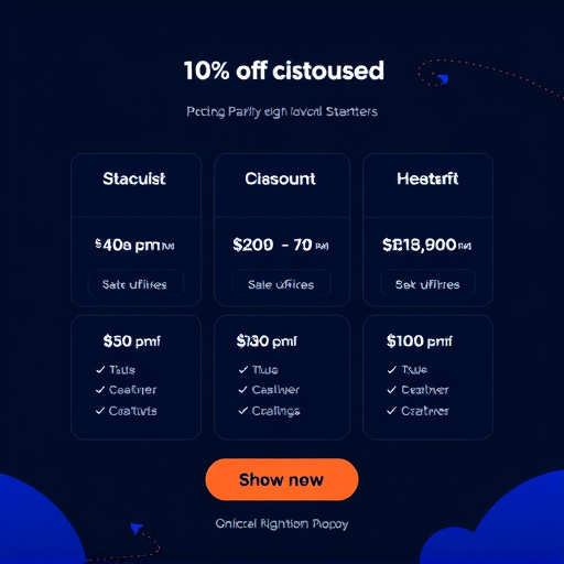 gohighlevel discount pricing startups