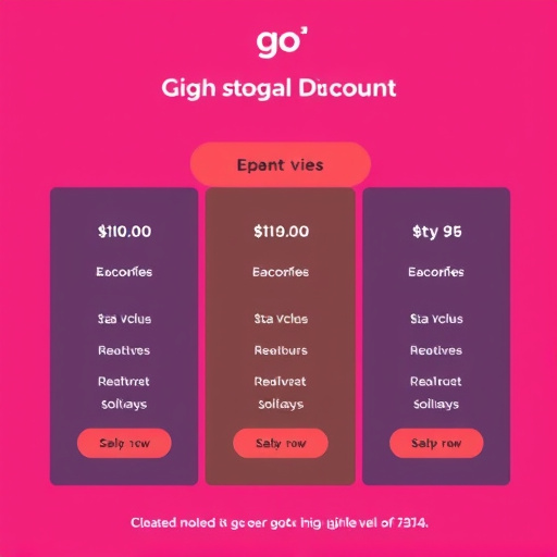 gohighlevel discount tier pricing