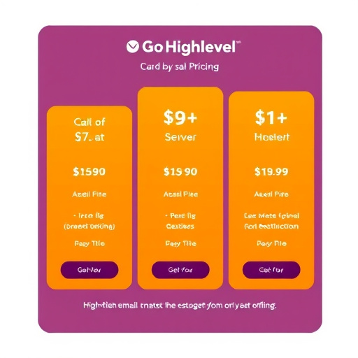 gohighlevel email service pricing
