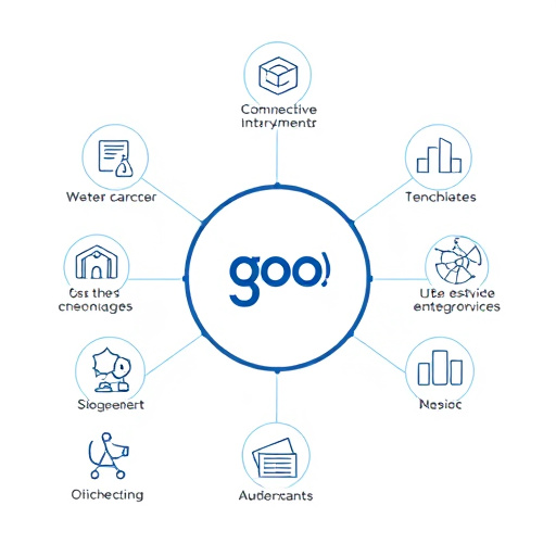 gohighlevel-enterprise-features-640x480-36458979.jpeg
