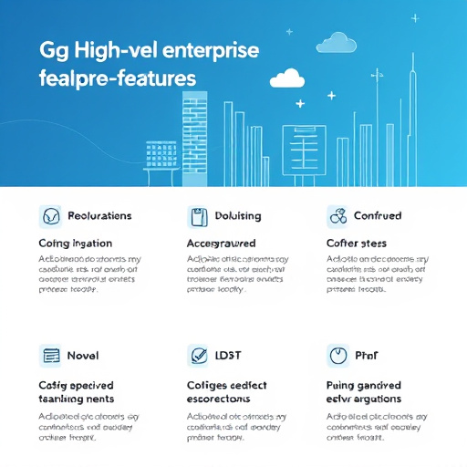 gohighlevel enterprise features
