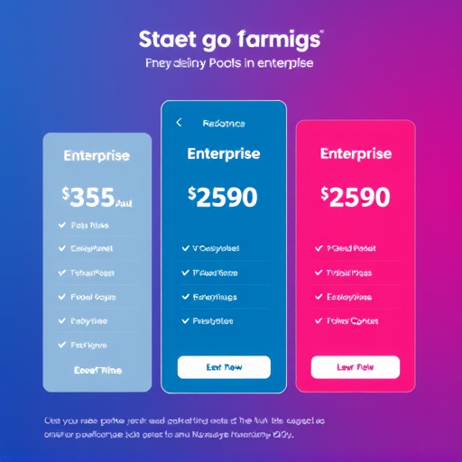 gohighlevel enterprise pricing