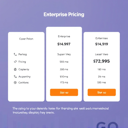 gohighlevel enterprise pricing