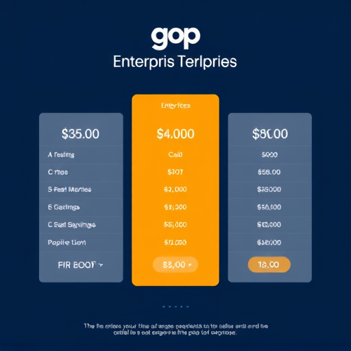 gohighlevel enterprise pricing