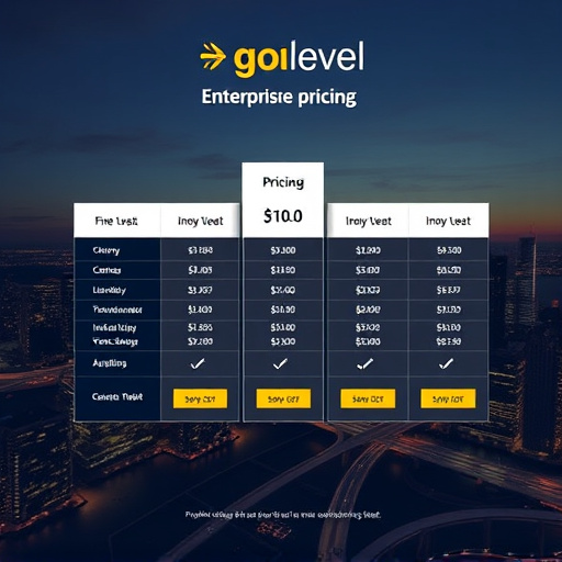gohighlevel enterprise pricing