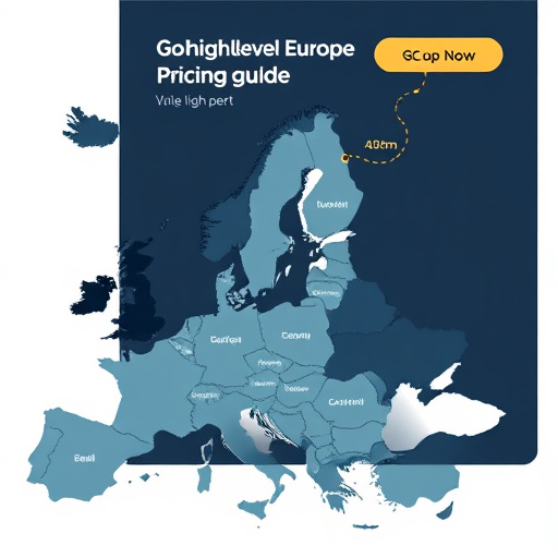 gohighlevel europe pricing guide