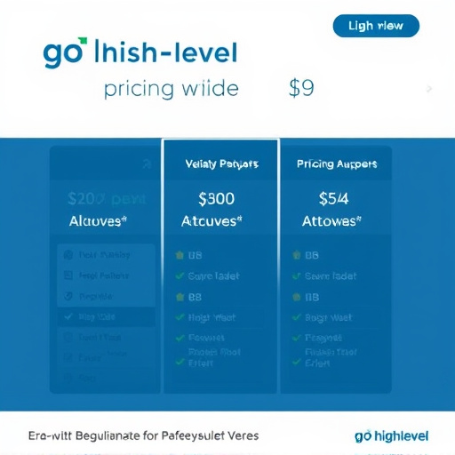 gohighlevel europe pricing guide