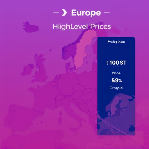 gohighlevel europe pricing plans