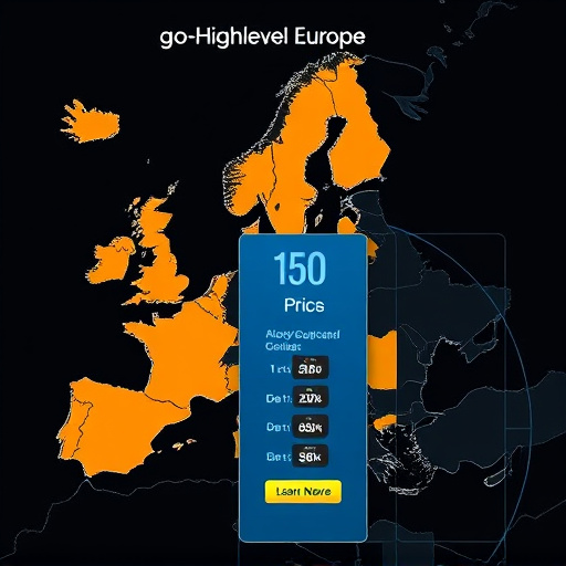 gohighlevel europe pricing plans