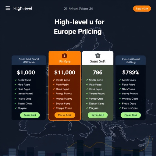 gohighlevel europe pricing plans