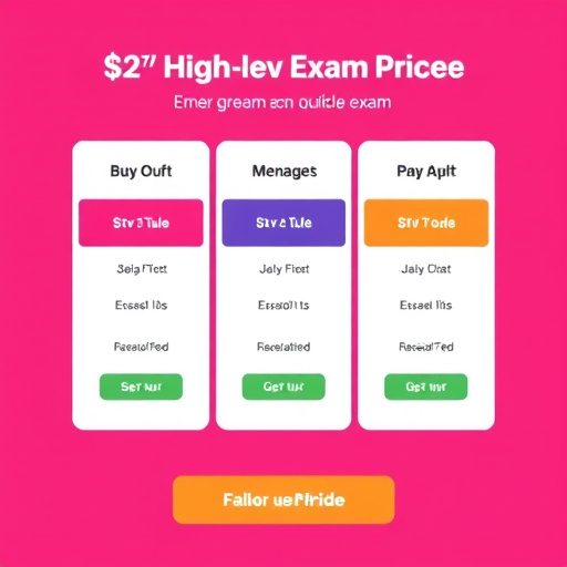gohighlevel exam pricing guide