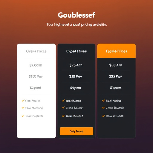 gohighlevel expert pricing details