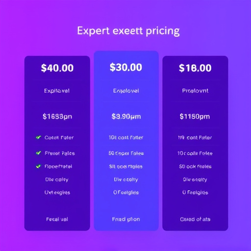 gohighlevel expert pricing details