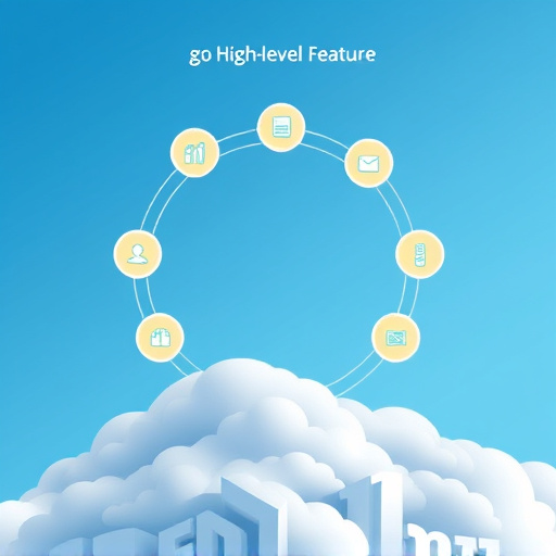 gohighlevel feature benefits