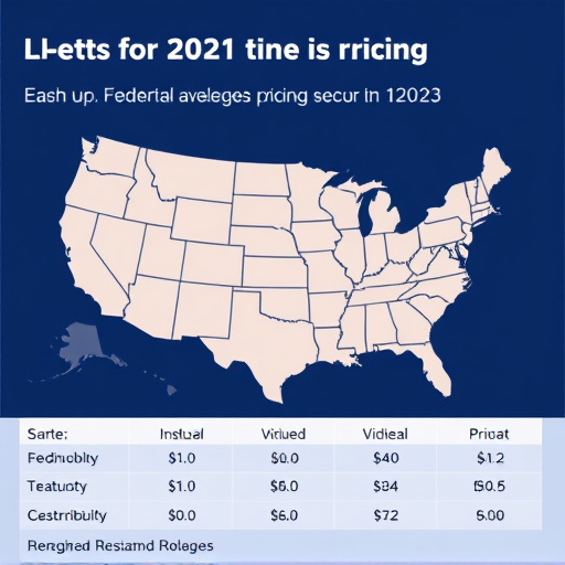 gohighlevel-federal-pricing-640x480-86502571.jpeg