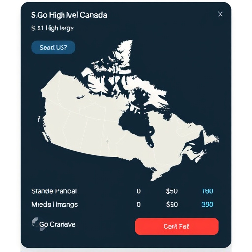 gohighlevel fee analysis canada