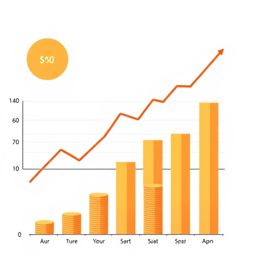 gohighlevel financial performance