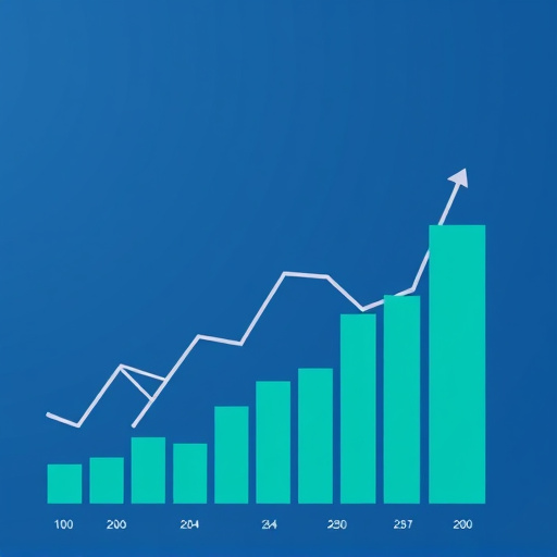 gohighlevel financial performance