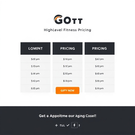 gohighlevel fitness appointment pricing