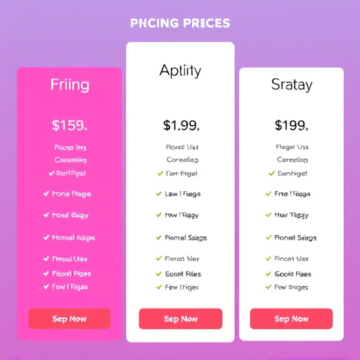 gohighlevel fitness pricing plans