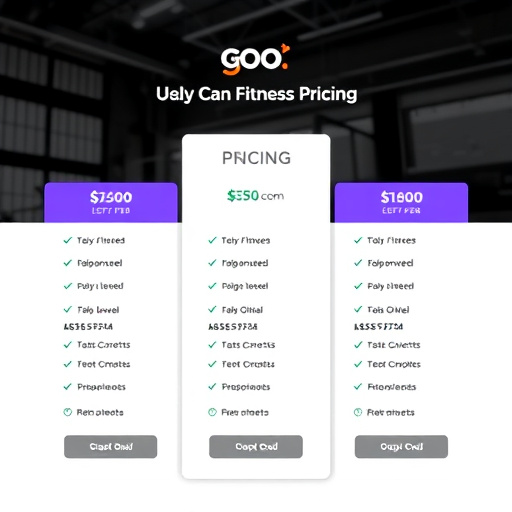 gohighlevel fitness pricing plans