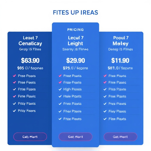 gohighlevel fitness pricing plans