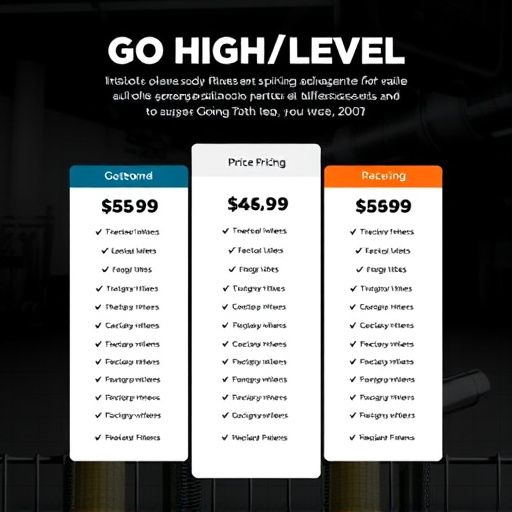 gohighlevel fitness pricing plans