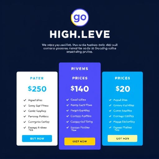 gohighlevel fitness pricing plans