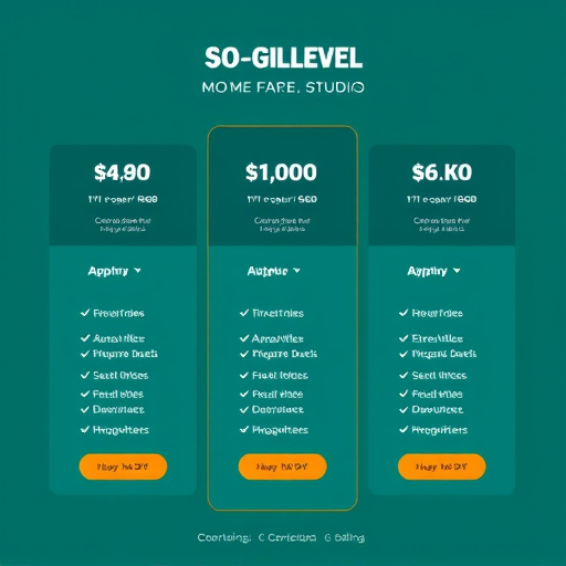 gohighlevel fitness studio pricing